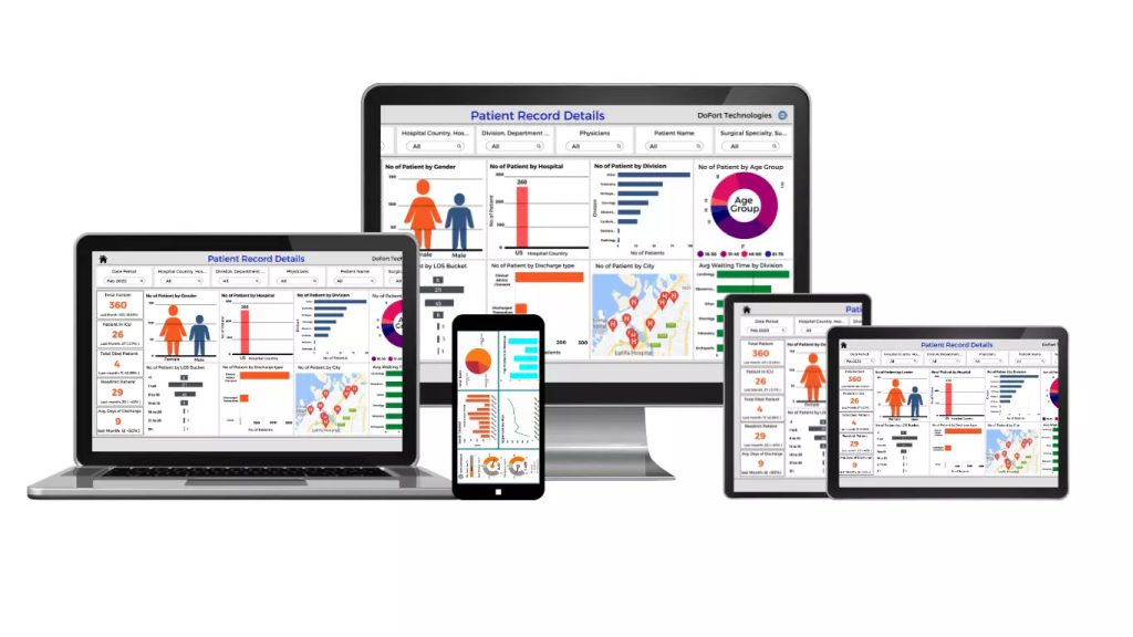 Cloud-based hospital management software dashboard displayed on desktop, laptop, tablet, and mobile devices